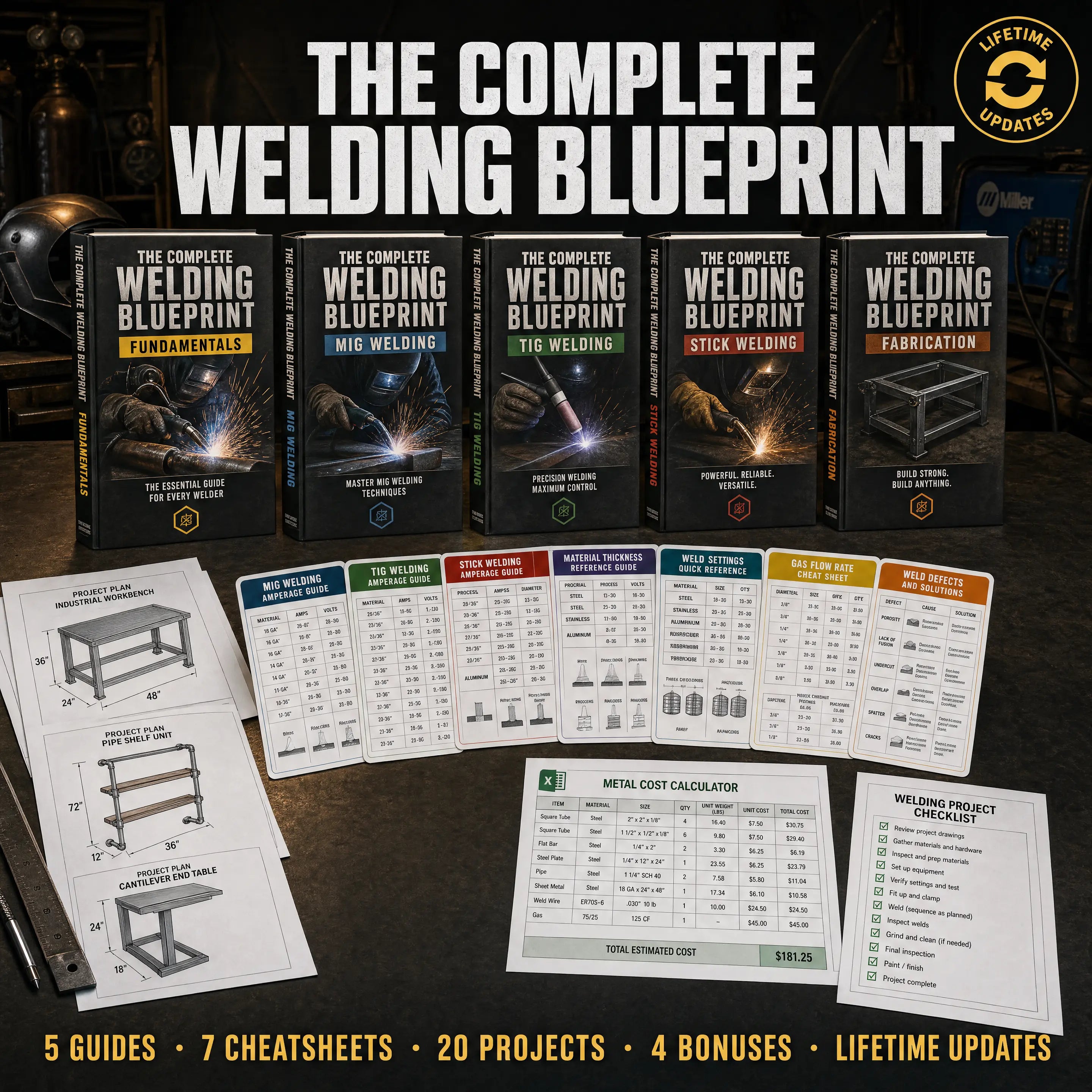 The Complete Welding Blueprint