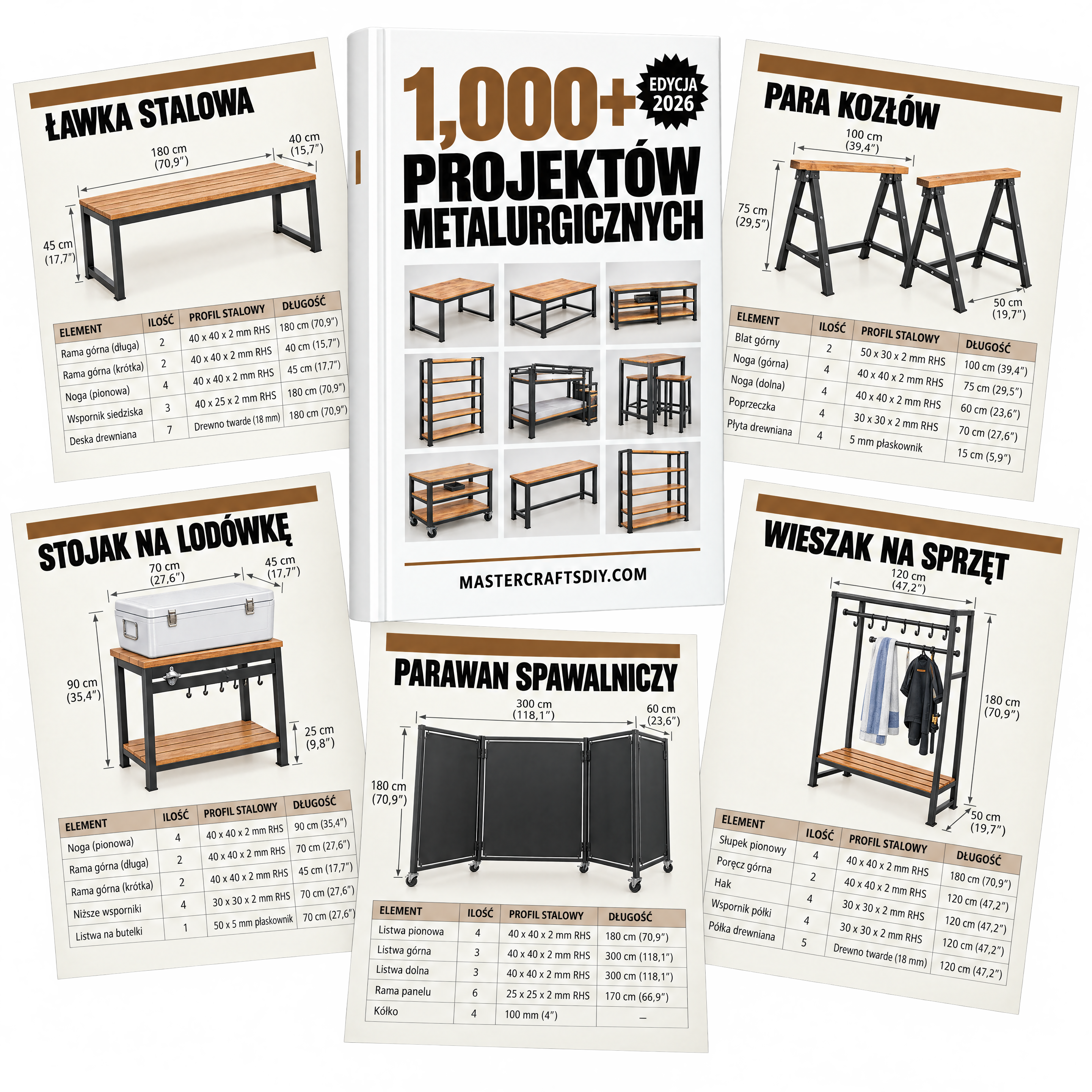 1000+ Projektów Metalurgicznych, edycja 2026